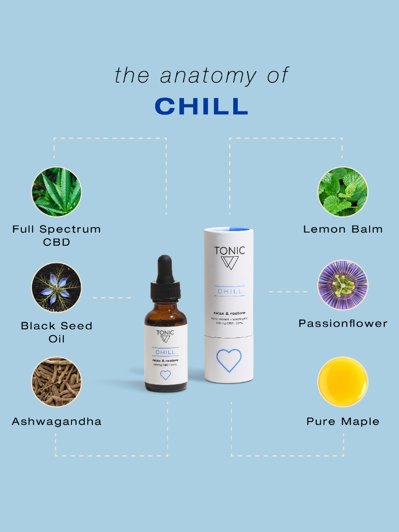 Tonic Chill CBD oil ingredients