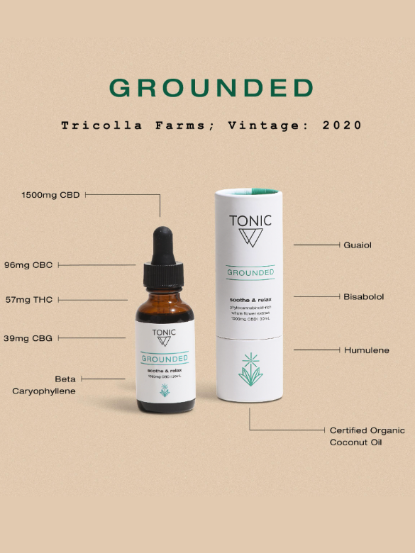 Tonic grounded cbd oil ingredients